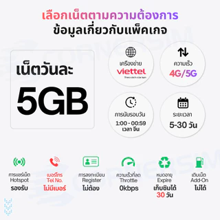 eSIM Vietnam อีซิมเวียดนาม Viettel เน็ต 4G/5G วันละ 5GB นาน 7/15/30 วัน