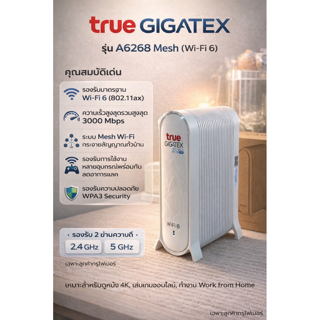 Mesh AP A6268 อุปกรณ์ครบกล่อง ดีไซน์ทันสมัย
