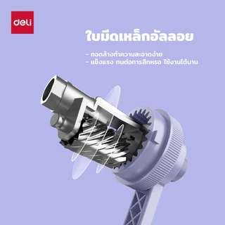 (Nusign) เครื่องเหลาดินสอ รุ่น NS077 ป้อนดินสออัตโนมัติ ดีไซน์เรียบหรู (5สี/จำหน่าย 1 เครื่อง)