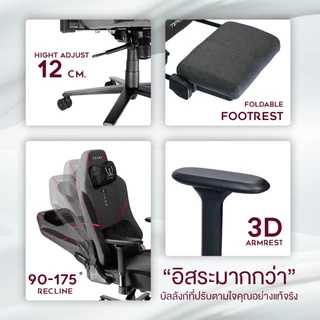 Ozama บัลลังก์รุ่นAlpha Fabric เก้าอี้เกมผ้า Gaming Chair by Tengu รับน้ำหนัก 150กก Throne of Gamer