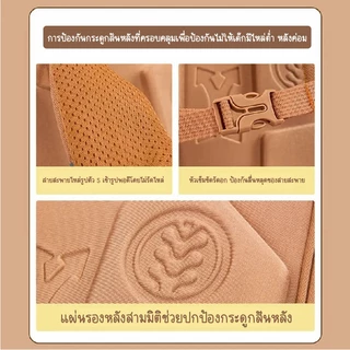 กระเป๋านักเรียน กระเป๋าเป้นักเรียนประถม ขนาด16นิ้ว กระเป๋านักเรียนกันน้ำลายสุดน่ารัก ใส่A4ได้ น้ำหนักเบา สินค้าพร้อมส่ง