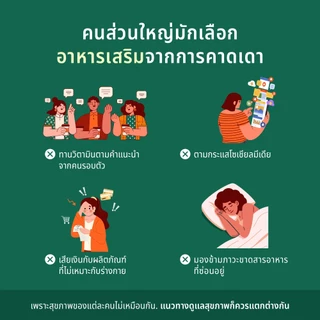 Vitals Ultra Wellness Test (700+ Biomarkers) l Vitals วิเคราะห์โภชนาการและเมตาบอลิซึมทั้งร่างกาย : 700+ ไบโอมาร์คเกอร์