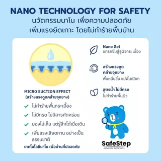 น้ำยากันลื่นห้องน้ำ SafeStepใหม่ 2026 กันลื่นทุกพื้นผิว แห้งไว 15 นาที เพียง 3 ขั้นตอน 300 ML พร้อมหัวลูกกลิ้งใช้งานง่าย
