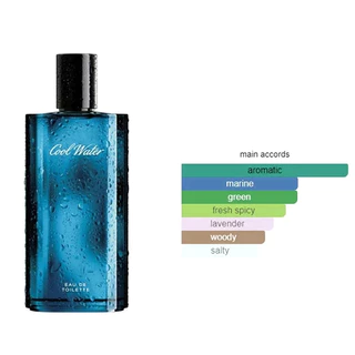 Davidoff Cool Water Men EDT 125ml น้ำหอมแท้ กลิ่นทะเลสดชื่น ยอดนิยมอันดับ 1 ตลอดกาล [ส่งด่วนจากไทย]