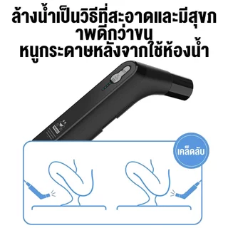 【อัพเกรดใหม่】Portable Bidet 2.3Lโถปัสสาวะหญิงแบบชาร์จไฟได้ Travel Camping Sprayer สําหรับสุขอนามัยทําความสะอาด