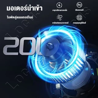 เครื่องเป่าลมร้อน 2500W 2ระดับ จอแสดงผลอุณหภูมิ 50-650 ความเร็วพัดลมปรับได้ ใช้สำหรับฟิล์มหดบรรจุภัณฑ์ฟิล์มรถยนต์เพื