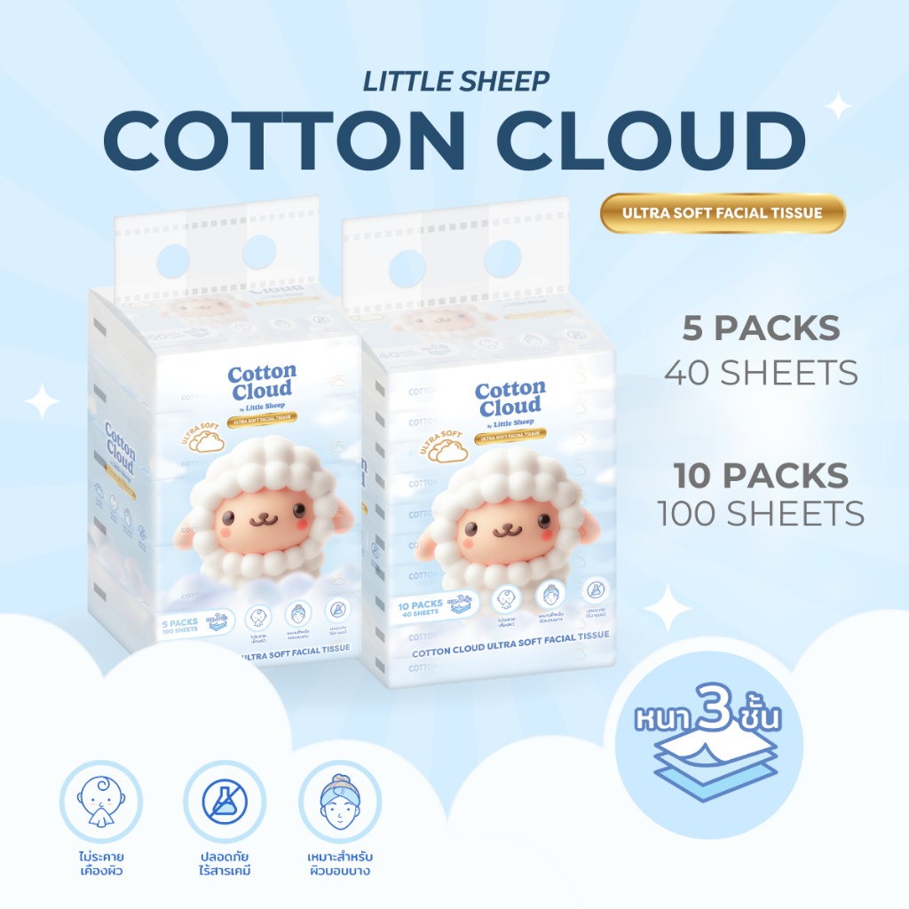 Little Sheep กระดาษเช็ดหน้านุ่มพิเศษ Cotton Cloud ขนาด 40-100 แผ่น x1 หิ้ว