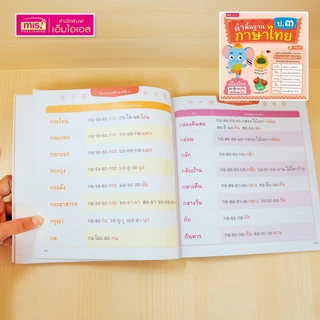 MISBOOK หนังสือคำพื้นฐานภาษาไทย อนุบาล-ป.3 สอนอ่านสะกดคำ รวมคำภาษาไทยที่เด็กควรอ่านออกเขียนได้อย่างคล่องแคล่วและแตกฉาน