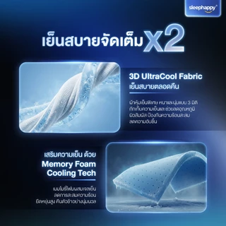 SleepHappy ที่นอนพ็อกเก็ตสปริงเสริมยางพาราธรรมชาติและเมมโมรี่โฟม รุ่น Atlantis Max Hybrid หนา 12 นิ้ว นุ่มแน่น หลับสบาย
