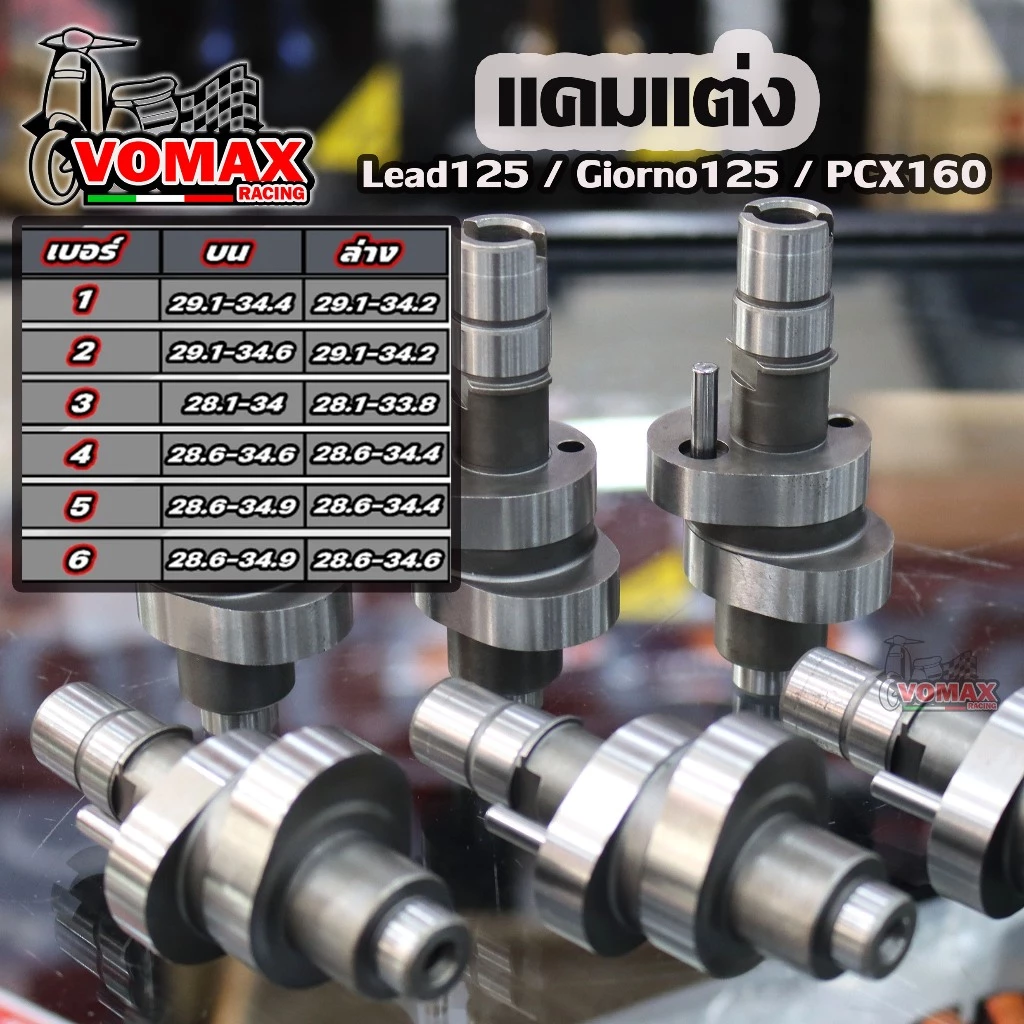 แคมแต่ง Lead125 / Giorno125 / PCX160 เบอร์ 1-6