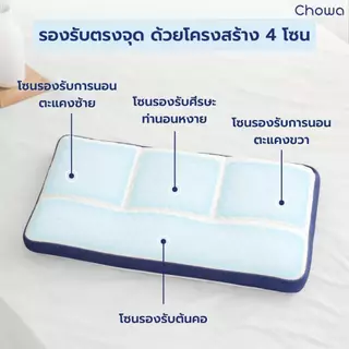 Chowa หมอน NeckFit หมอนสุขภาพแก้ปวดคอ ปรับระดับได้ 4 โซน วัสดุไฮเปอร์เมมโมรี่โฟม นอนสบายทุกคืน