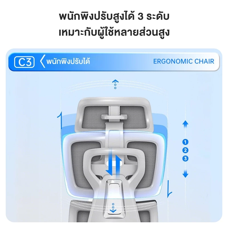 KRIS เก้าอี้คอมพิวเตอร์หุ้มผ้าตาข่ายระบายอากาศ เก้าอี้ปรับเอนได้ตามหลักสรีรศาสตร์เก้าอี้สำนักงานเพื่อสุขภาพพร้อมที่วางแข thumbnail 5