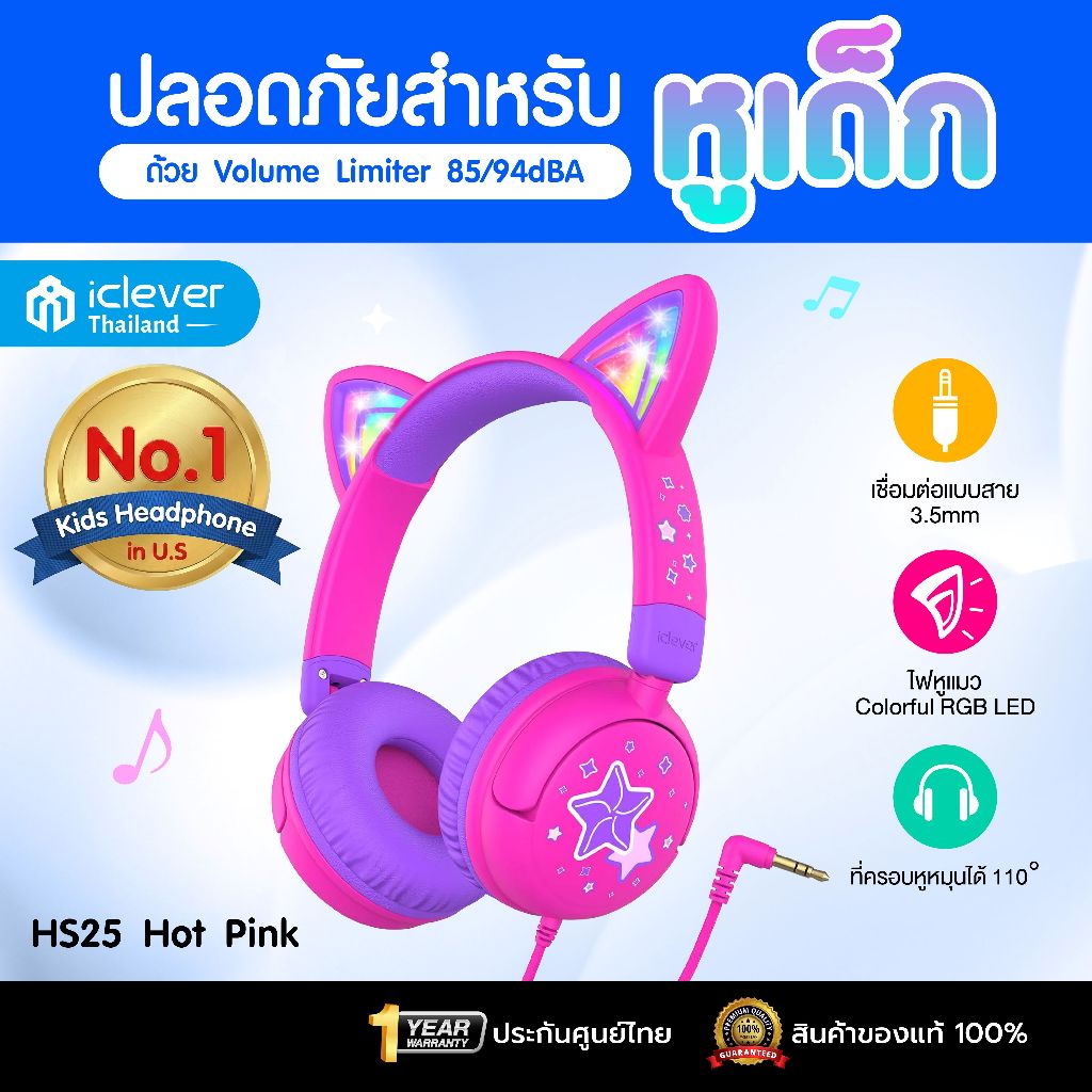 [มีระบบจำกัดเสียงสำหรับเด็ก] หูฟังเด็ก iClever HS25 Kids Headphones หูฟังครอบหูเด็ก หูฟังสำหรับเด็ก