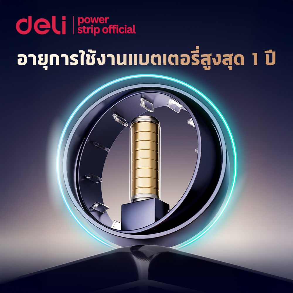 Deli ที่ล็อคประตูดิจิตอล กลอนประตูดิจิตอล สแกนนิ้ิว การ์ด รหัส กุญแจ ประกัน1ปี Digital Door Lock รูปที่ 3