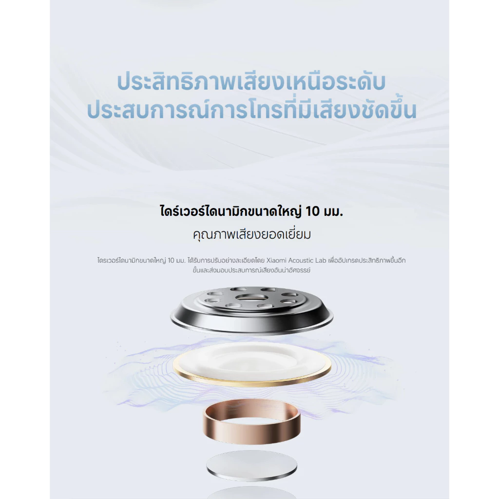 Xiaomi Redmi Buds 6 Play / 8 Active หูฟัง Bluetooth AI ANC thumbnail 7