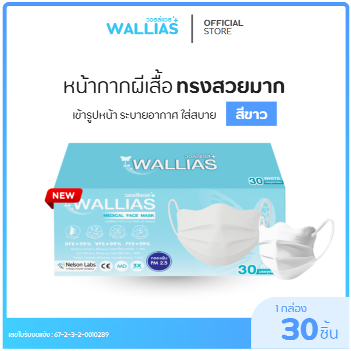 หน้ากากอนามัยทางการแพทย์ Butterfly Medical Mask หนา 3 ชั้น มาตรฐาน BFE/VFE/PFE>99% กรองเชื้อ VIRUS และ Bacterial