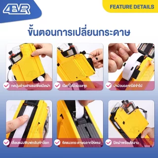 ปืนยิงราคา 2แถว20หลัก เครื่องติดราคา MX6600 PriceLabeler เครื่องแปะราคา ติดป้ายราคา เครื่องยิงราคา