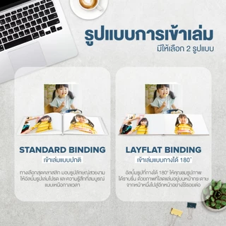 Photobook: โฟโต้บุ๊คทำง่าย ปกแข็ง 8x8 ทำเองบนแอป - ปกติ (20 หน้า) หรือ กางได้ 180° (12 หน้า)