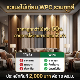 Baan Thai ไม้ระแนง WPC(ลอนเหลี่ยม) ยาว 1~3m ไม้ระแนงเทียม ระแนงไม้เทียม ของแต่งห้อง ติดตั้งง่าย กันความชื้น ปกป้องผนัง