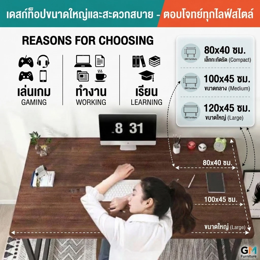 Muyu โต๊ะคอมพิวเตอร์ 80/100/120 ซม. โต๊ะเรียนหนังสือ ชั้นเก็บของ 2 ชั้น สไตล์โมเดิร์น ประหยัดพื้นที่ thumbnail 3