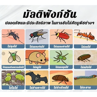 🐭มีประสิทธิภาพ100% เครื่องไล่หนู ที่ไล่หนูไฟฟ้า นอกจากหนูแล้ว ไล่จิ้งจกกําจัดหนู แมลงสาบ งูอย่างถาวร