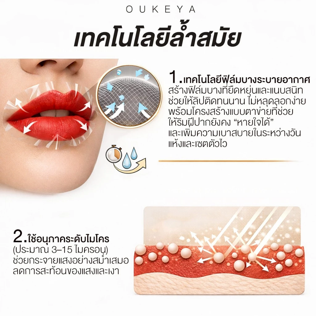 (ซื้อ 1 แถม 1) OUKEYA HOT KISS LIP MATTE โอกิยะ ฮอตคิส ลิปแมตต์ ลิปติดทน  ลิปกลอสติดทนนานกันน้ำ thumbnail 3