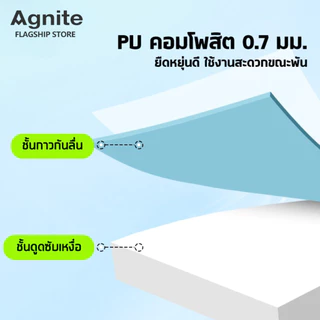 Agnite เทปกันรอยไม้แบดมินตัน เทปติดหัวไม้แบด ป้องกันแรงเสียดทาน มีกาวในตัว ทนการขัดถู Racket ticket