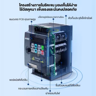 【TOP】 Inverter VFD อินเวอร์เตอร์ Variable Frequency Drive Converter inverter 220v 380v 0.75KW 1.5KW 2.2KW 3ph