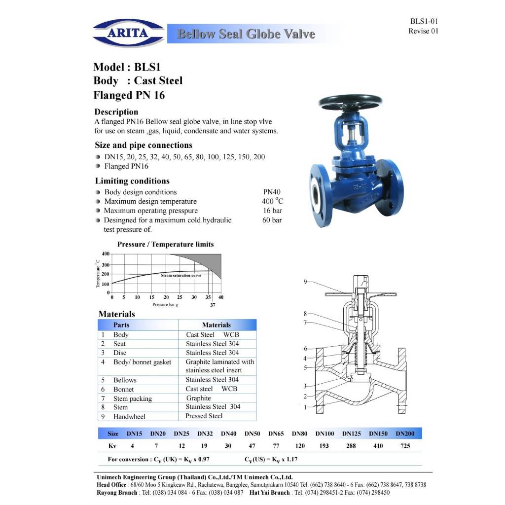 Arita Bellow Seal Globe Valve