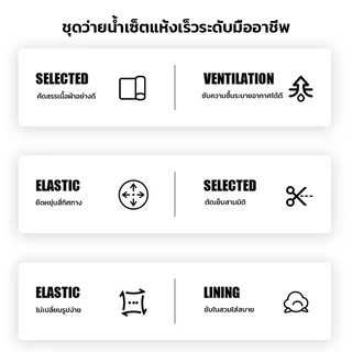 ผู้ชาย ชุดว่ายน้ำแขนยาว ชุดว่ายน้ำ เซ็ต 3 ชิ้น เสื้อแขนยาว+กางเกงขาสั้น+กางเกงขายาว กันUV 50-85KG