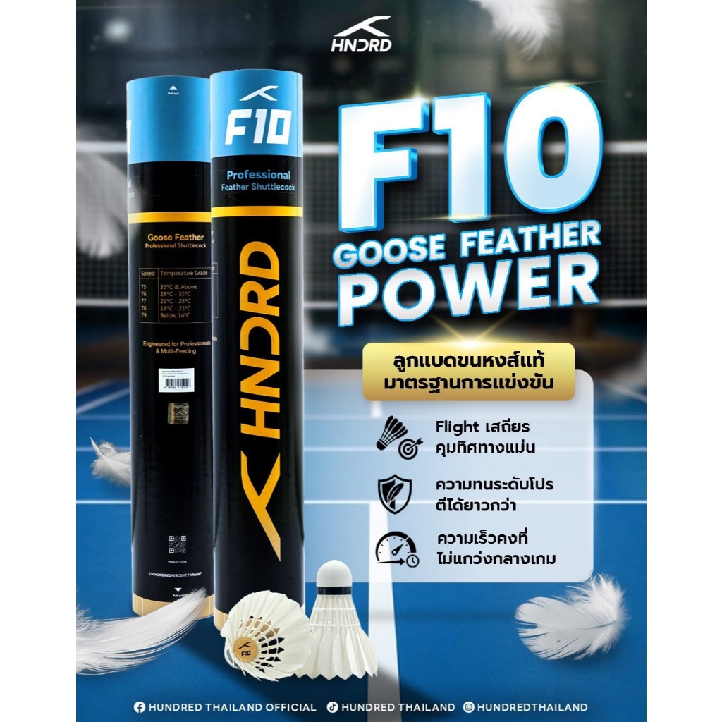 ลูกขนไก่แบดมินตัน HUNDRED F10 SPEED76 HBAF-5M229-2