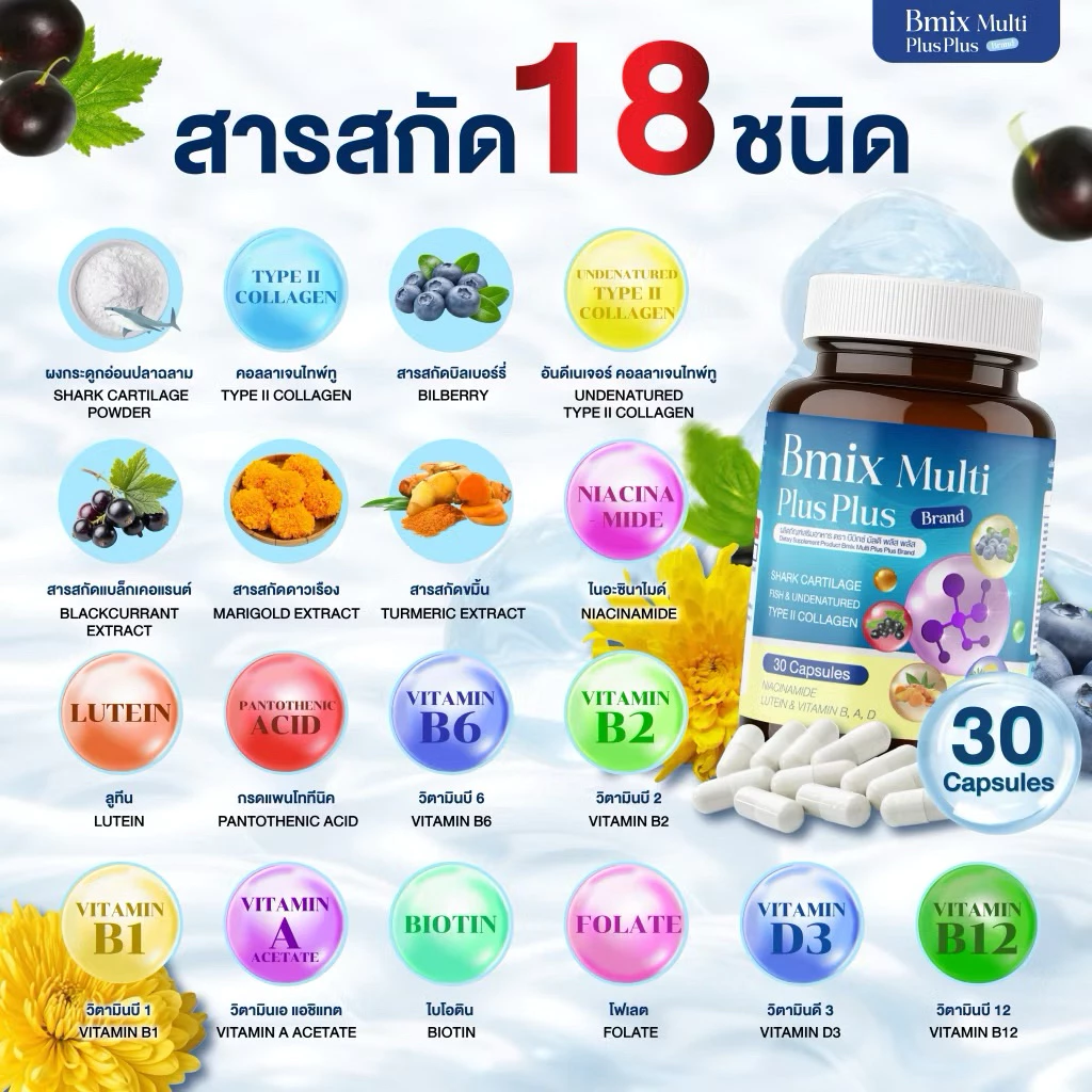 บีมิกซ์ B-MIX (1 กระปัก 30 แคปซูล)วิตามินเพื่อสุขภาพ B1 B6 B12 บำรุงข้อ กระดูก สายตา ตึงคอบ่าไหล่ เม็ดเดียวครบ! 40+ thumbnail 3