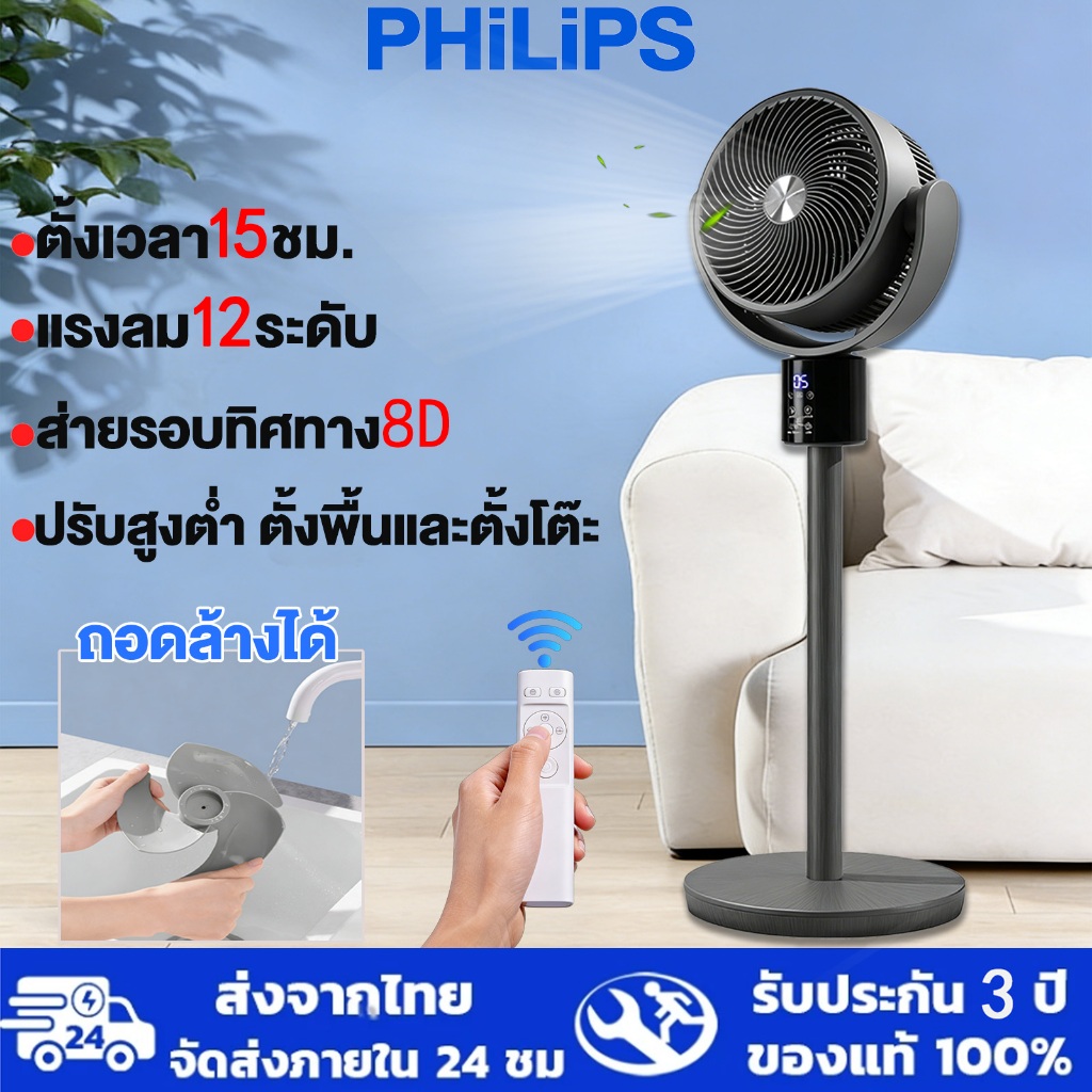 พัดลมหมุนเวียนอากาศ พัดลมตั้งพื้น ตัวจับเวลา15h ปรับ12เกียร พัดลมเสียงเบา AirCirculator Fan