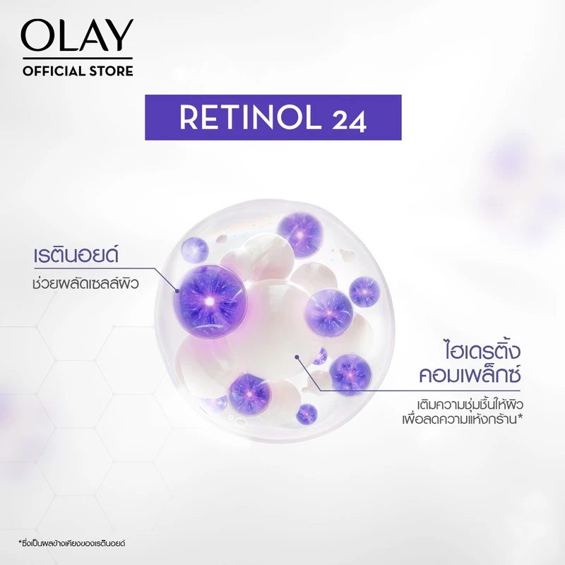 OLAY Retinol24 Night Moisturizer ครีมกลางคืน 50 กรัม แพ็คคู่ thumbnail 4