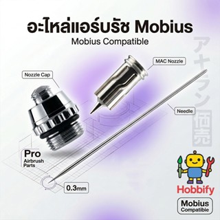 ✨ อะไหล่แอร์บรัช Gaahleri Mobius (เข็ม นมหนู ปลอก โอริง) Pre…