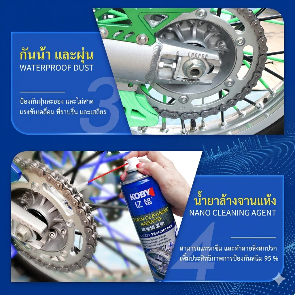 KOBY สเปรย์ล้างโซ่ น้ำยาทำความสะอาดโซ่ และ สเปรย์ฉีดโซ่ มอเตอร์ไซค์/บิ๊กไบค์ ขจัดคราบสนิม thumbnail 10