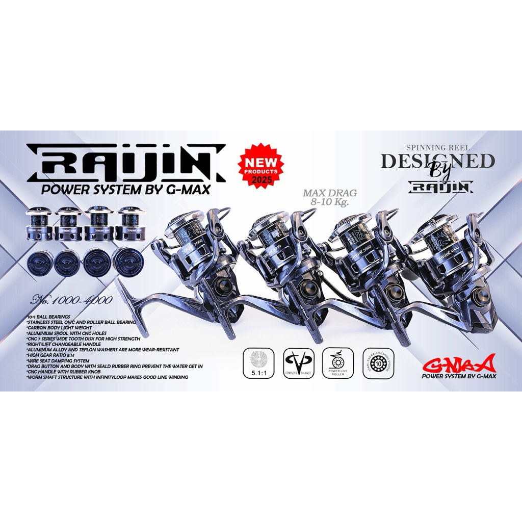 รอกสปินGMAX รุ่นRAIJIN