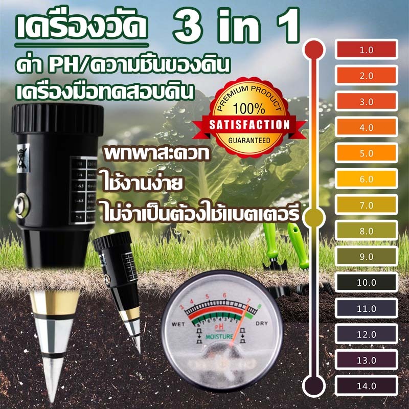 🍃เครื่องทดสอบดินแบบ 3in1 พร้อมจอแสดงผลดิจิทัล เครื่องทดสอบค่า pH อุณหภูมิและความชื้นของดิน เครื่องมือทดสอบดินสำหรับต้นไ
