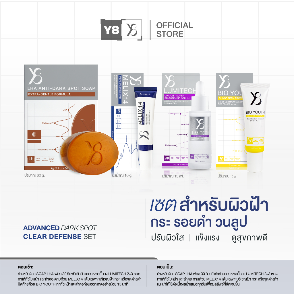 [ LUMITECH+Bio Youth+สบู่ฝ้า+Melix ] Y8 Melix + LUMITECH + BIO YOUTH SUNSCREEN +  LHA ANTI-DARK SOAP