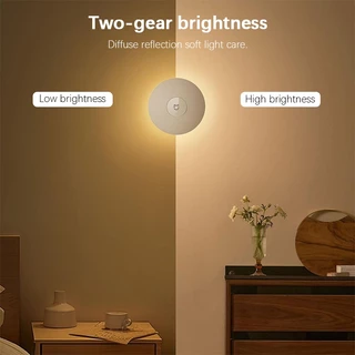 ไฟเซ็นเซอร์ Mijia Night Light 3 ไฟตรวจจับความเคลื่อนไหว ไฟกลางคืน โคมไฟข้างเตียง