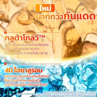 วาสลีน เอสพีเอฟ50+ พีเอ++++ กลูต้า-ไฮยา โกลว์ดีเฟนซ์ยูวีเซรั่ม 260 มล.