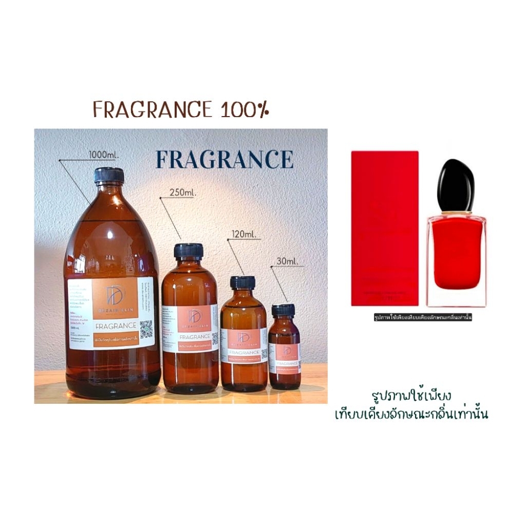 รหัสสินค้าZii หัวเชื้อน้ำหอม100% กลิ่นเทียบเคียง& ชุดDIY