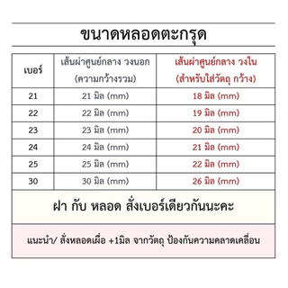 (1เส้นยาว)หลอดอคิลิคยาว1เมตร6-25มิล