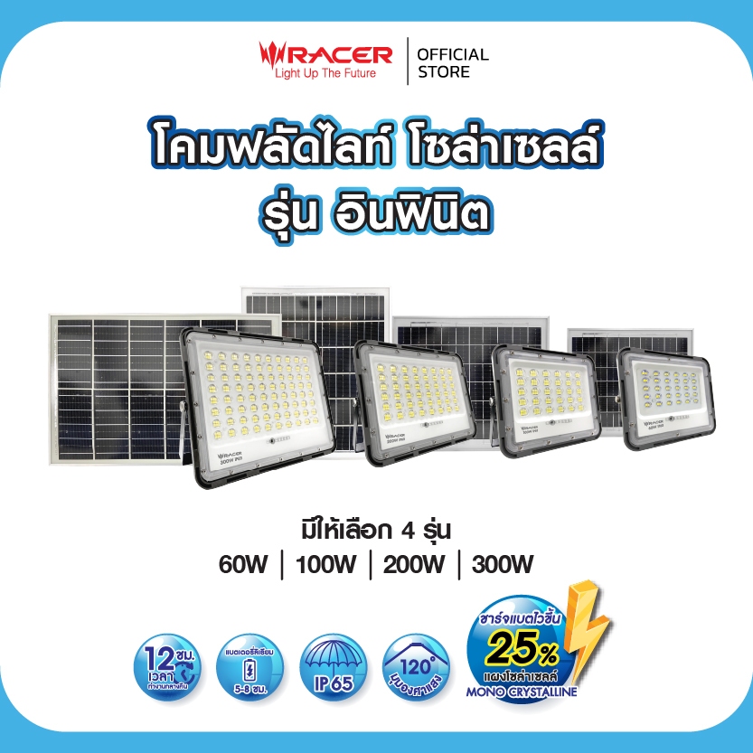 เรเซอร์โคมฟลัดไลท์โซล่าห์เซลล์  IP65 แสงเหลือง LED SOLARCELL FLOODLIGHT INFINITE 3000K