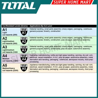 Total ถุงมือกันคม เคลือบ PU (ถุงมือนิรภัย Level 5) รุ่น TSP1701-XL / TSP1702-XL ( Safety Glove ) TSP1701 / TSP1702