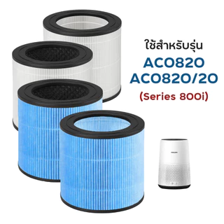 ไส้กรองอากาศ Philips AC0820/20 สำหรับเครื่องฟอกอากาศ ฟิลิปส์ FY0194/30 Air Purifier HEPA Filter H13 แท้ กรองฝุ่น pm 2.5