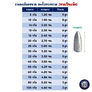 ตะกั่วตกปลา ตะกั่วทรงจรวด ตะกั่วทรงมะเฟือง (ขนาด 5g.-100g.) ตะกั่วตกปลาหน้าดิน ตะกั่วตกหน้าดิน อุปกรณ์ตกปลา