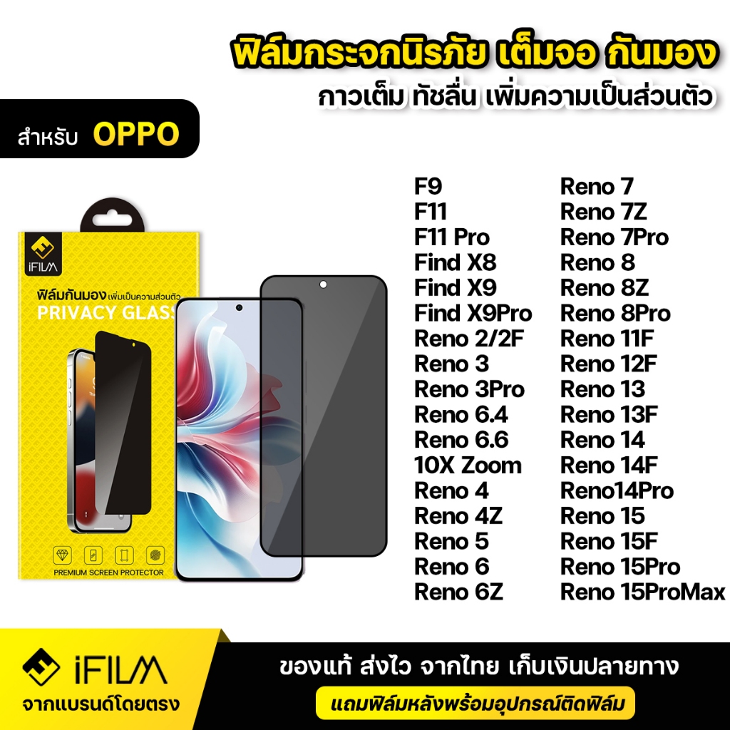 iFILM ฟิล์มกันมอง กระจก นิรภัย For XiaoMi Mi13 Mi13T Mi14 Mi14T Mi 15 T Pro Mi 17 ultra ฟิล์ม กันเสือก กันเผือก Privacy