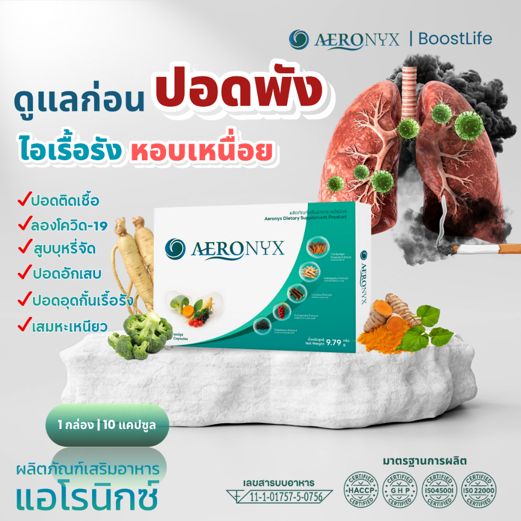 AERONYX-แอโรนิกซ์ อาหารเสริมเพื่อสุขภาพปอด บำรุง ฟื้นฟูปอด ไอเรื้อรัง ภูมิแพ้ หอบ