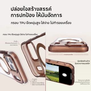 SHS CASE เคส เคสใส กันกระแทก ไม่เหลือง ขาตั้งหมุนได้ 360° สำหรับ iP 17 Pro Max/17 Pro/17/Air/16 Pro Max/16 แม่เหล็ก